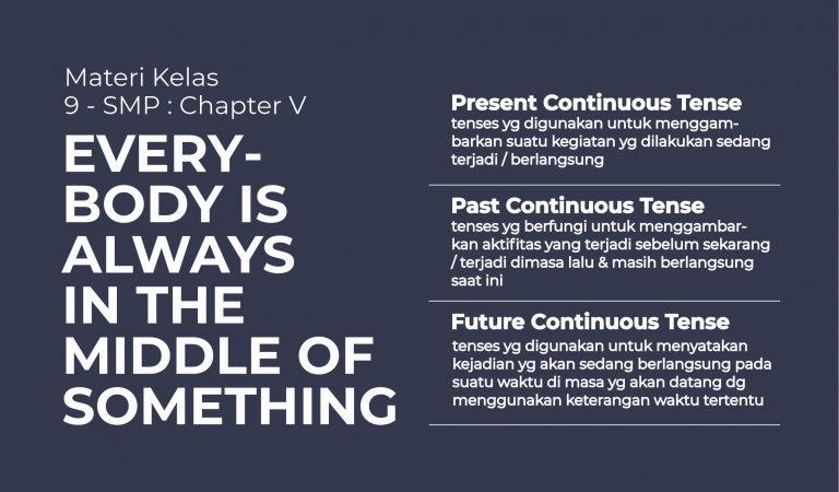 Materi Kelas 9 : Chapter V (Everybody is Always in the Middle of Something)